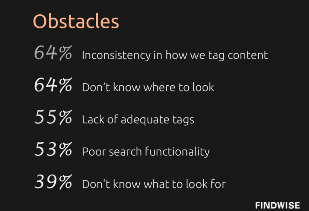 enterprise-search-europe-2013-2