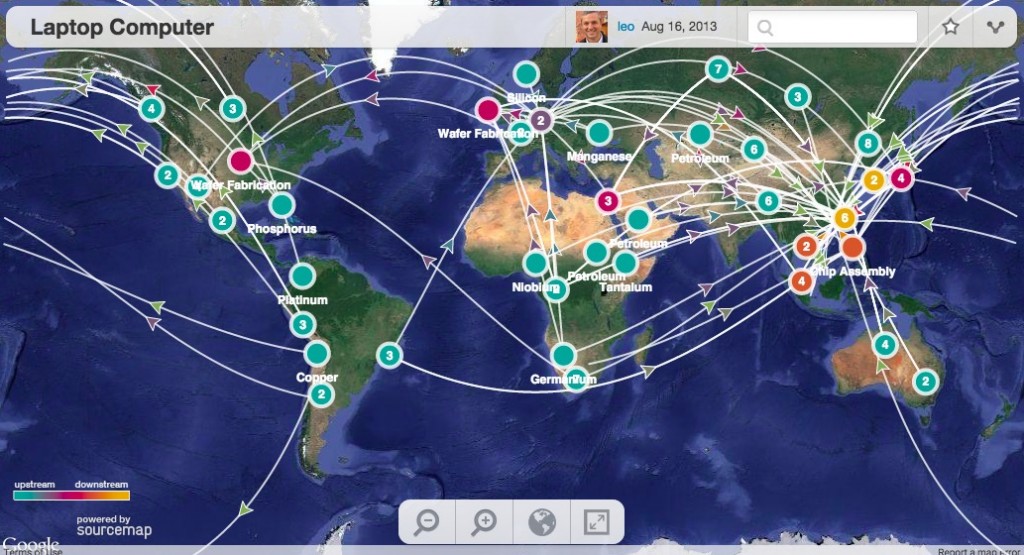 visual-map-laptop-computer-supply-chain