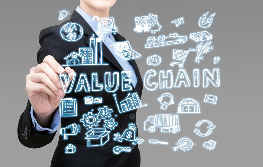 AEC Value Chain
