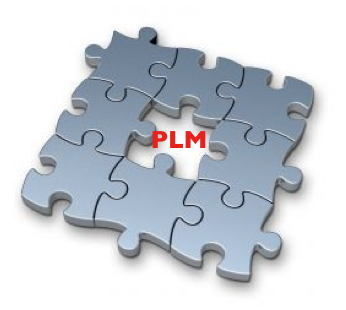 PDM vs. PLM: Implementation Gaps