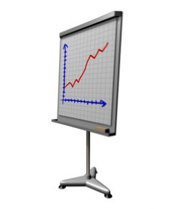 PLM Collaboration. Not virtual. Whiteboard…