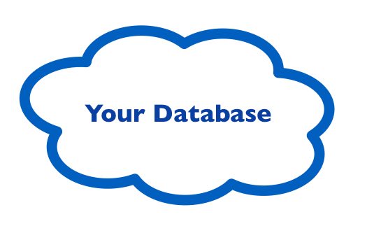 Will Database in the Cloud supercharge PLM for Small Companies?