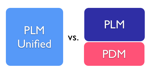 From PDM to PLM: Unify or Integrate?