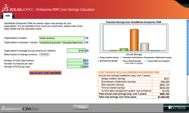 PDM ROI Calculator from SolidWorks