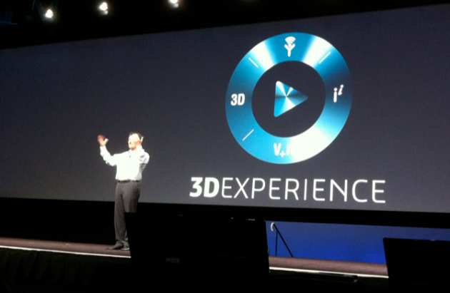 Dassault V6, 3D Experience and “After PLM” Party