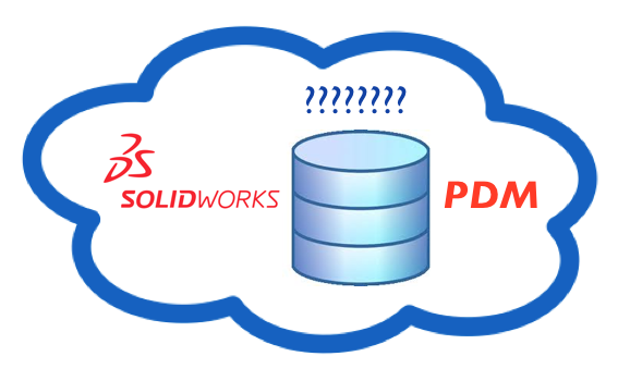 SolidWorks, Cloud and Product Data Management