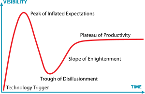PLM: Cloud and Open Source Disruptive Trajectories