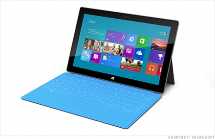 Microsoft Surface and Enterprise Dual Standards