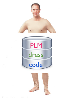 PLM Dress Code Factoids