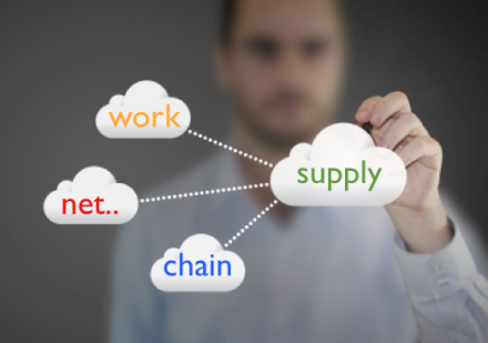 Cloud will change supply chain… The question is when?