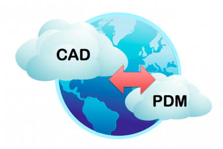 What Cloud CAD-PDM Hybrid Means for PLM?