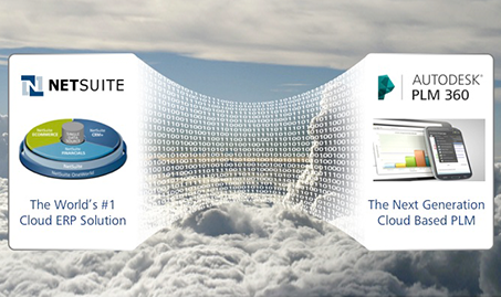PLM360+NetSuite: Changing the integration game?
