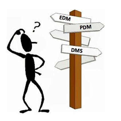 PDM 101: Engineering Document Management Fallacy