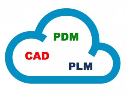 Why cloud won’t solve CAD/PDM/PLM integration problem tomorrow?
