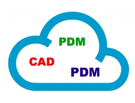 CAD-PDM Integration, Transparency and Cloud Pain Killer