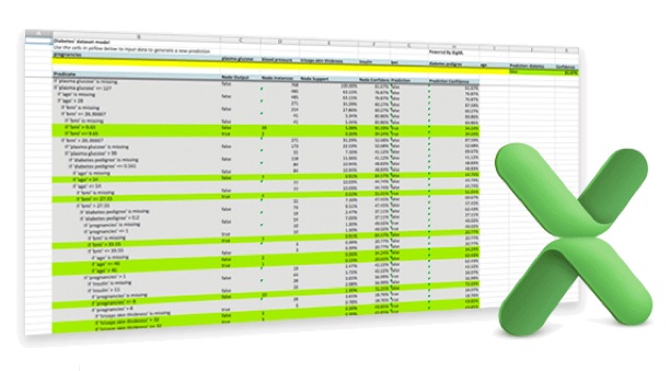 How PLM can take over Excel spreadsheets?