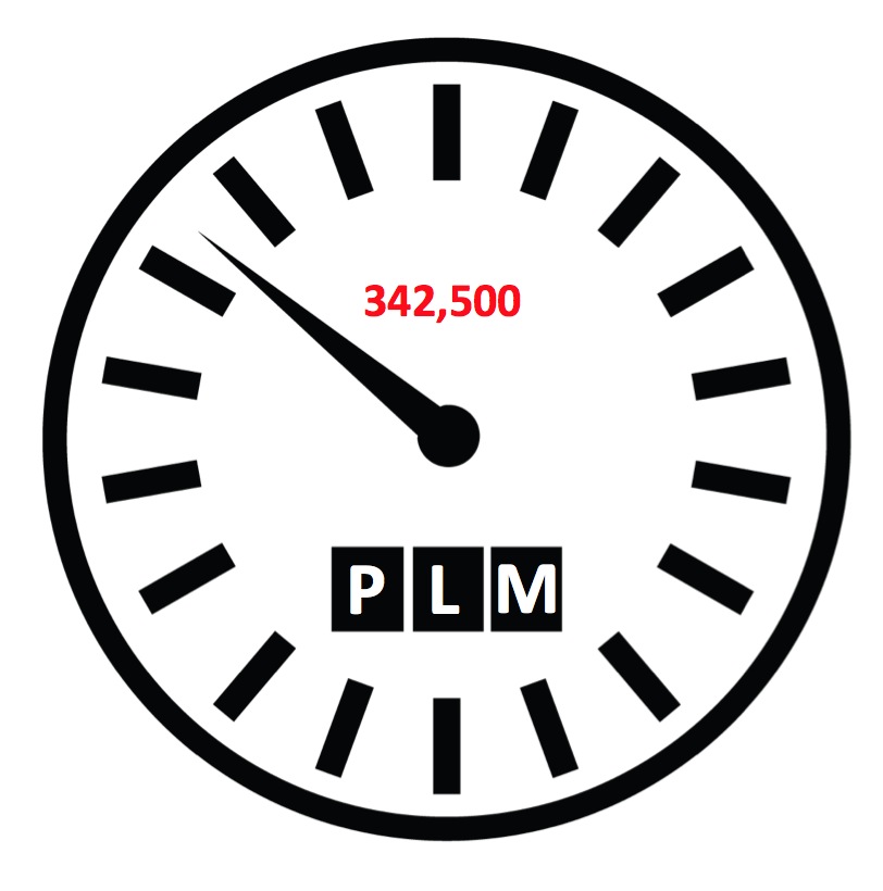 plm-utility-meter