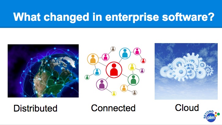 what-changed-in-enterprise-software