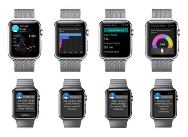 PLM and Apple Watch: uncharted territory?