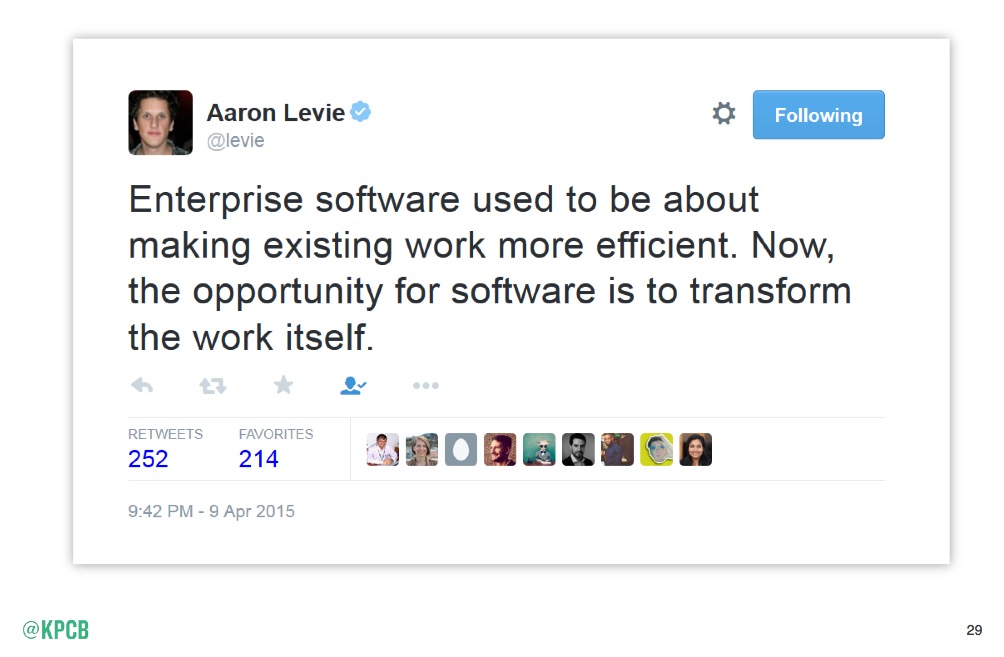 aaron-levie-enterprise-software-2015