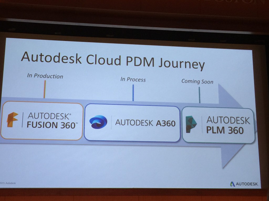 cloud-pdm-autodesk-2
