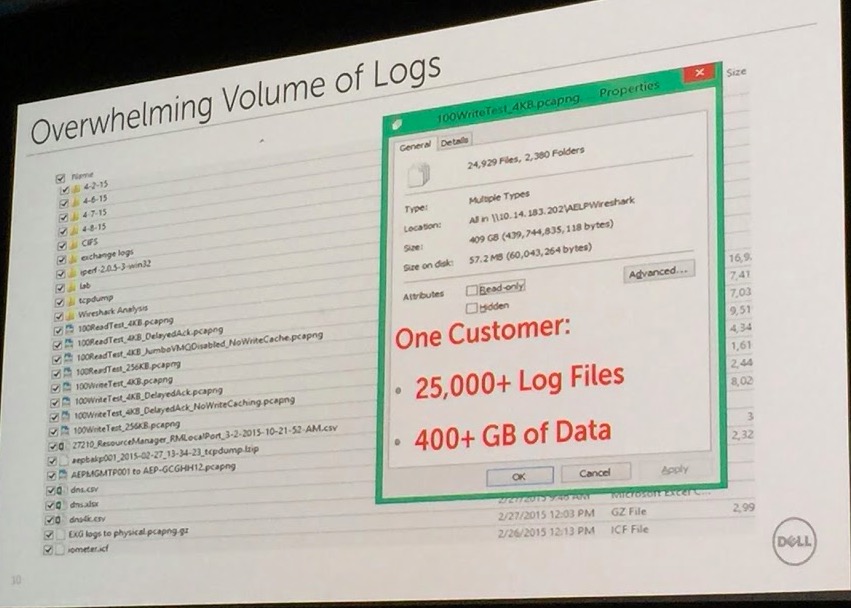 dell-overwhelming-volume-of-logs