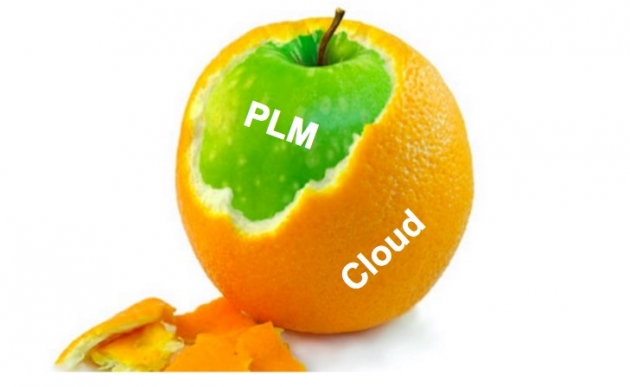 Updated blog: How to compare PLM cloud services?