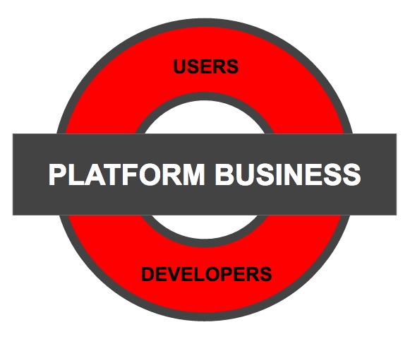 cad-plm-platform-business