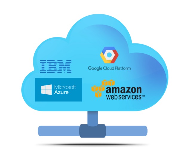 Cloud PLM infrastructure competition