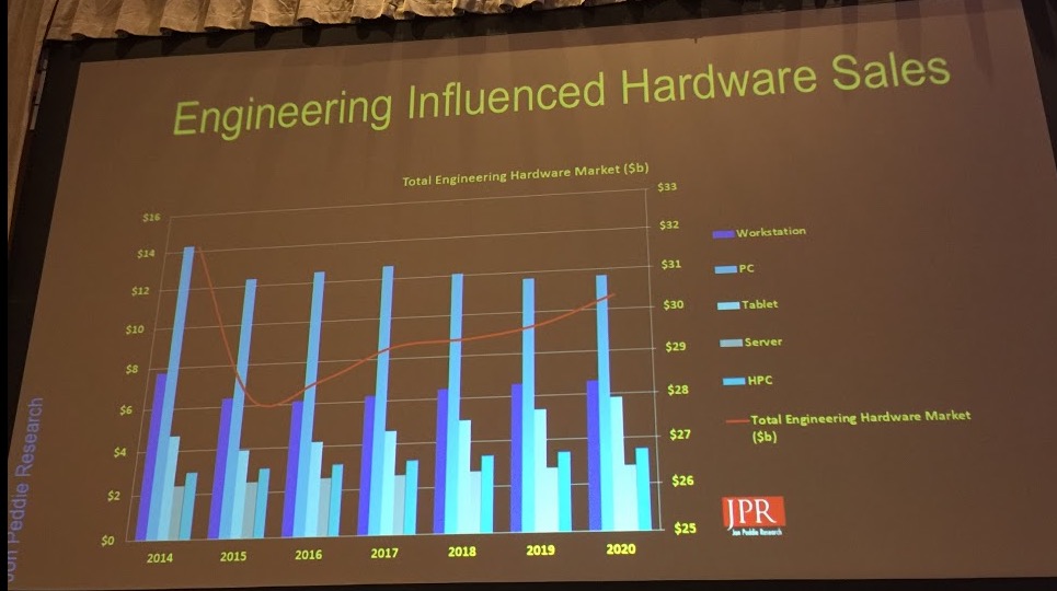 jpr-engineering-influenced-hardware-sells