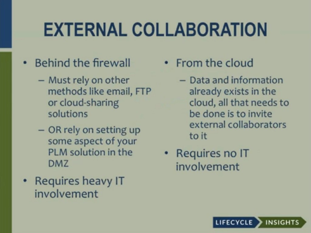 lifecycle-insight-external-collaboration