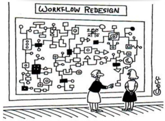 workflow-redesign-mock