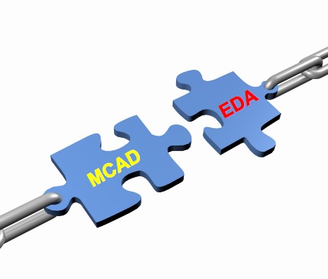 mcad-eda-toolchain