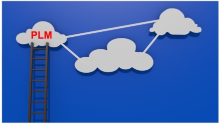 Rethinking cloud PLM value proposition