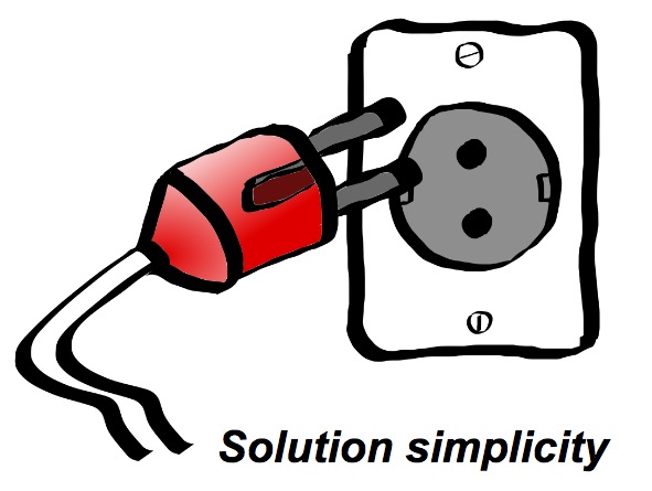 Small manufacturers and search of simple solutions