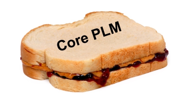 Core PLM sandwich for mid-size manufacturing companies