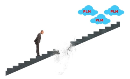 Why PLM consultants are questioning new tools and asking about cloud exit strategy? 