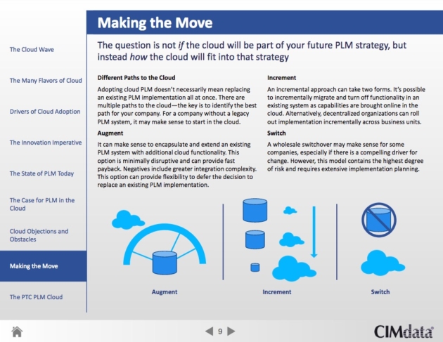 How manufacturing will switch to cloud PLM?