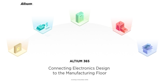Altium 365 is coming to the cloud. Trajectory of engineering to manufacturing collaboration