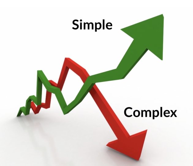 Why complexity is killing PLM and what are future trajectories and opportunities?