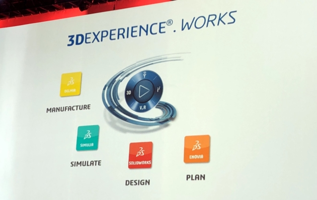 SOLIDWORKS World 2019 – Intro to 3DEXPERIENCE.works