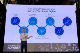 The Digital Factory 2019: Manufacturing Status Quo and Digital Transformation Inflection Point