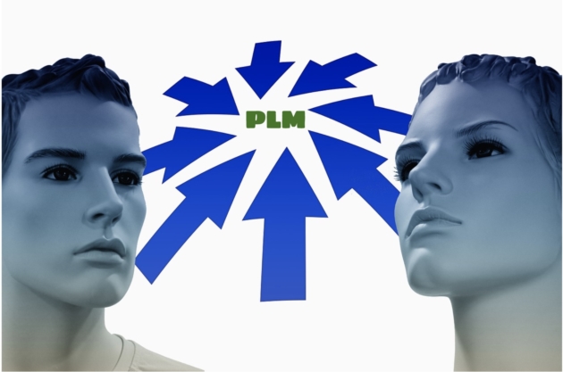 From PLM consulting to influencer marketing