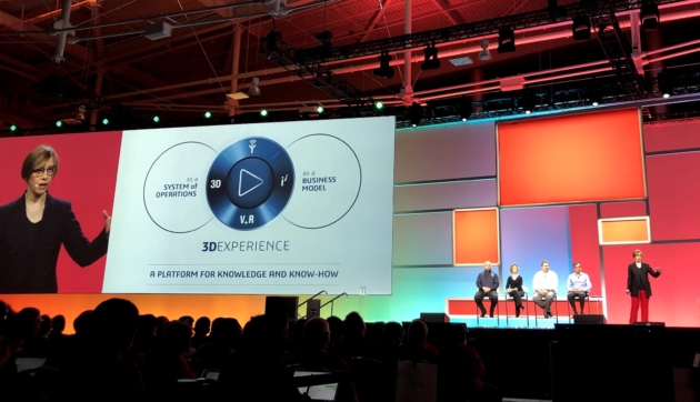 How far is 3DEXPERIENCE R&D from developing Artificial Intelligence in PLM?