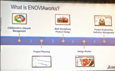 ENOVIAWORKS – a cloud PLM roadmap for millions of SOLIDWORKS customers?
