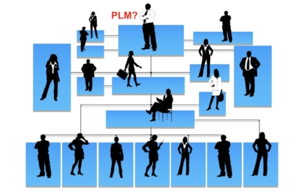 Organizational Gravity – How PLM project can get CEO attention?