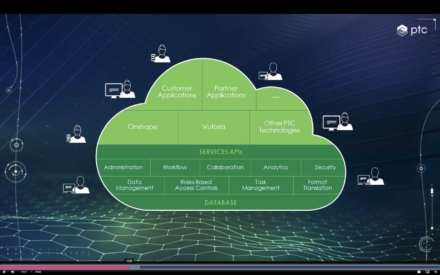 What is PTC Atlas Platform?