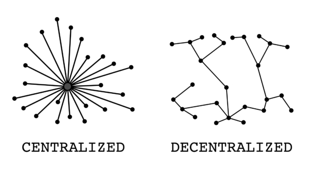 Learn Why Decentralized Version of Truth Is The Future PLM Paradigm
