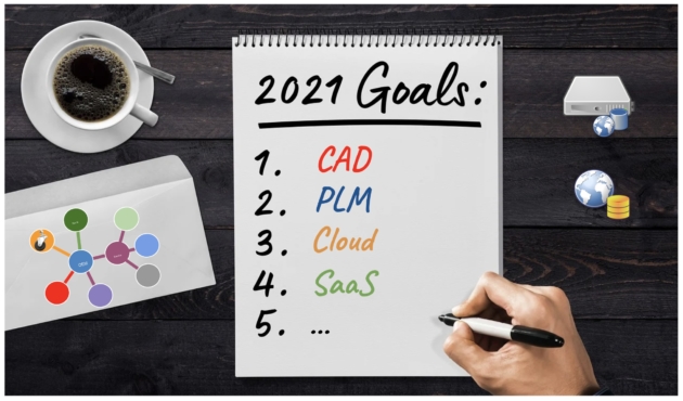 2021 PLM Selection Process For Dummies