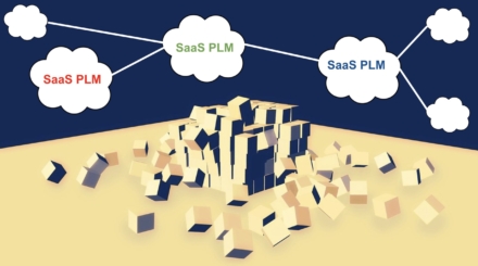 3 Reasons Why Multi-tenant SaaS PLM Can Be As Disruptive As Solidworks Back in 1995